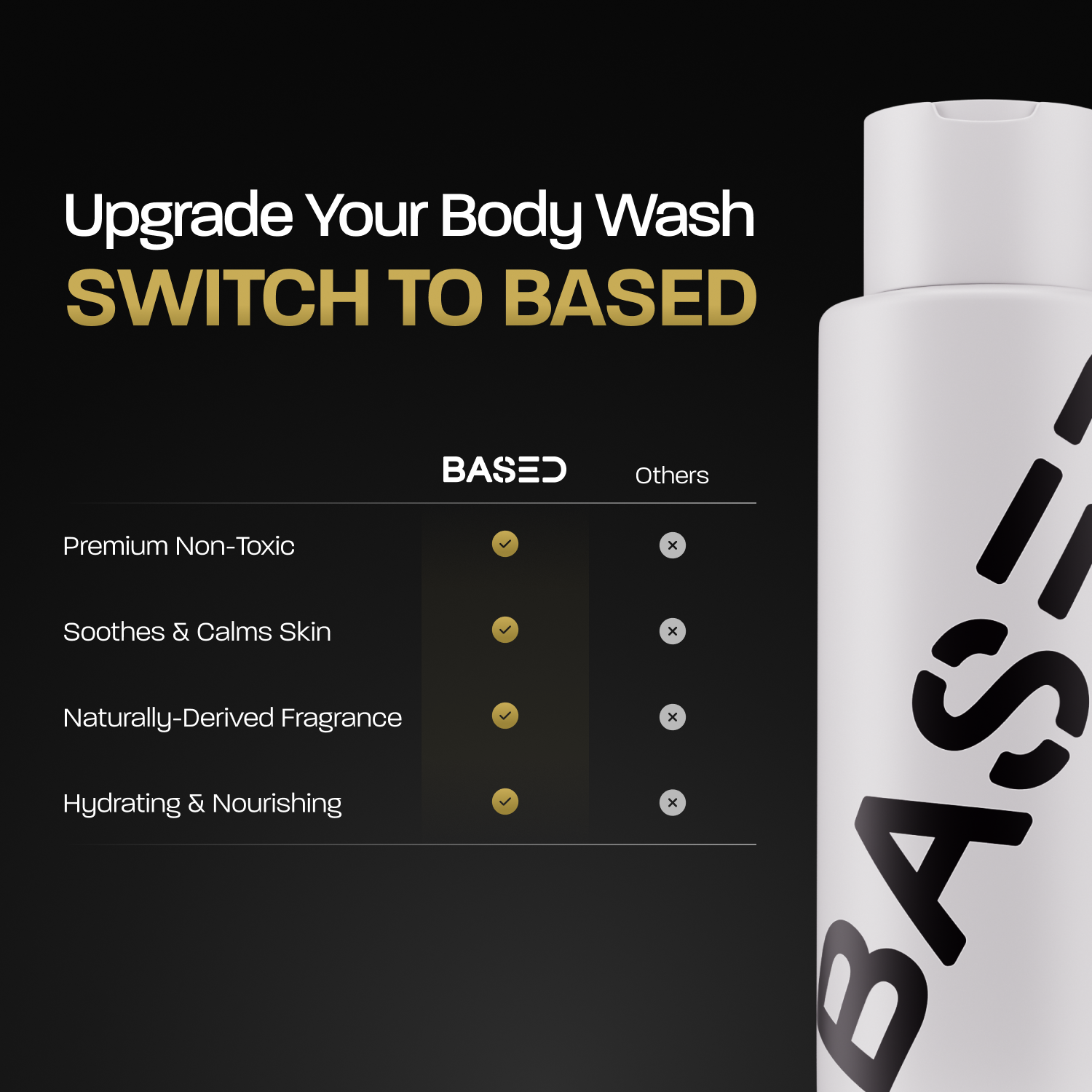 Body Wash - Image 4