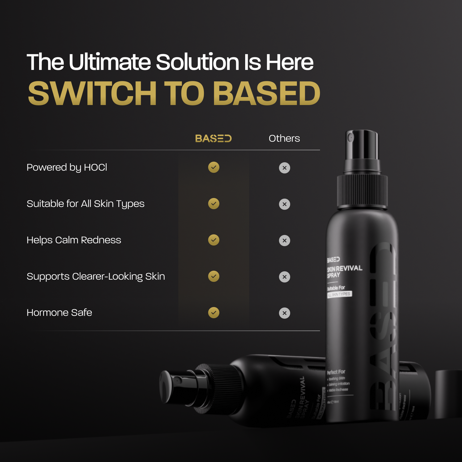 Skin Revival Spray - Image 5