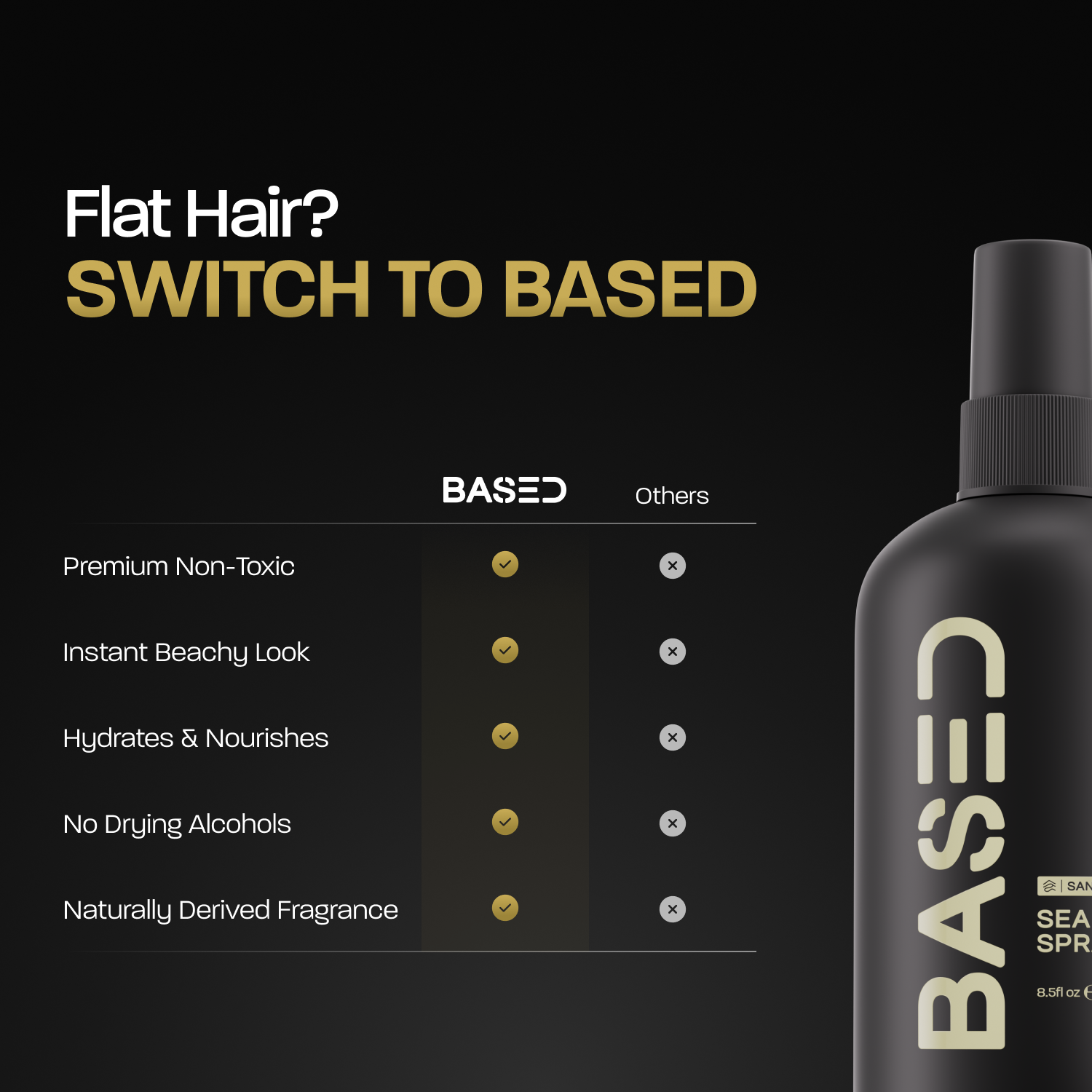 Sea Salt Spray - Image 6